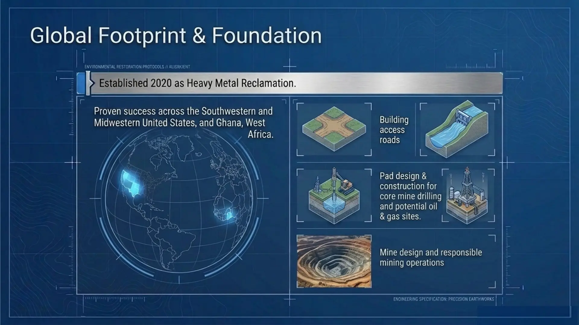 Global Footprint & Foundation: established 2020 as Heavy Metal Reclamation, proven success across the United States, Ghana, and Liberia, West Africa