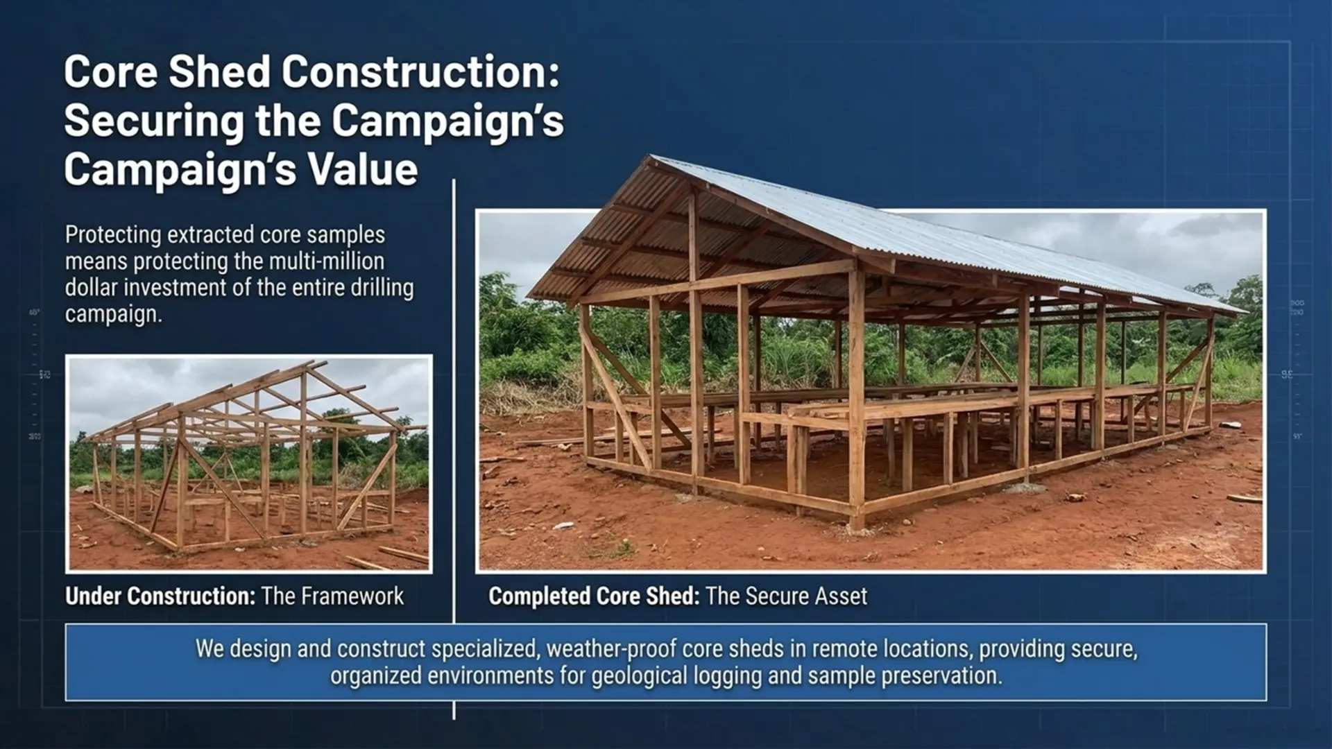 Core shed construction: securing the campaign's value